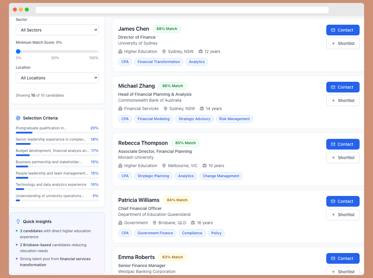 Evolve AI Company in Sydney