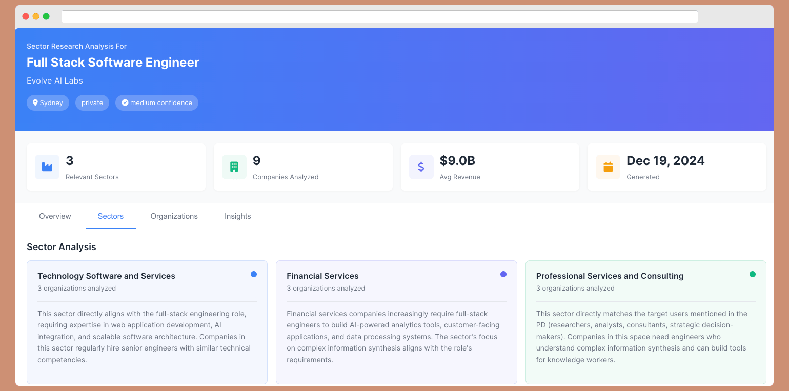 Evolve AI Company in Sydney